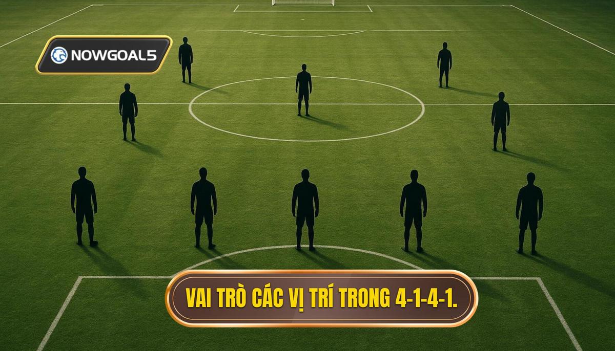 Vai Trò Cụ Thể Của Từng Vị Trí Trong Sơ Đồ 4-1-4-1 Phòng Ngự