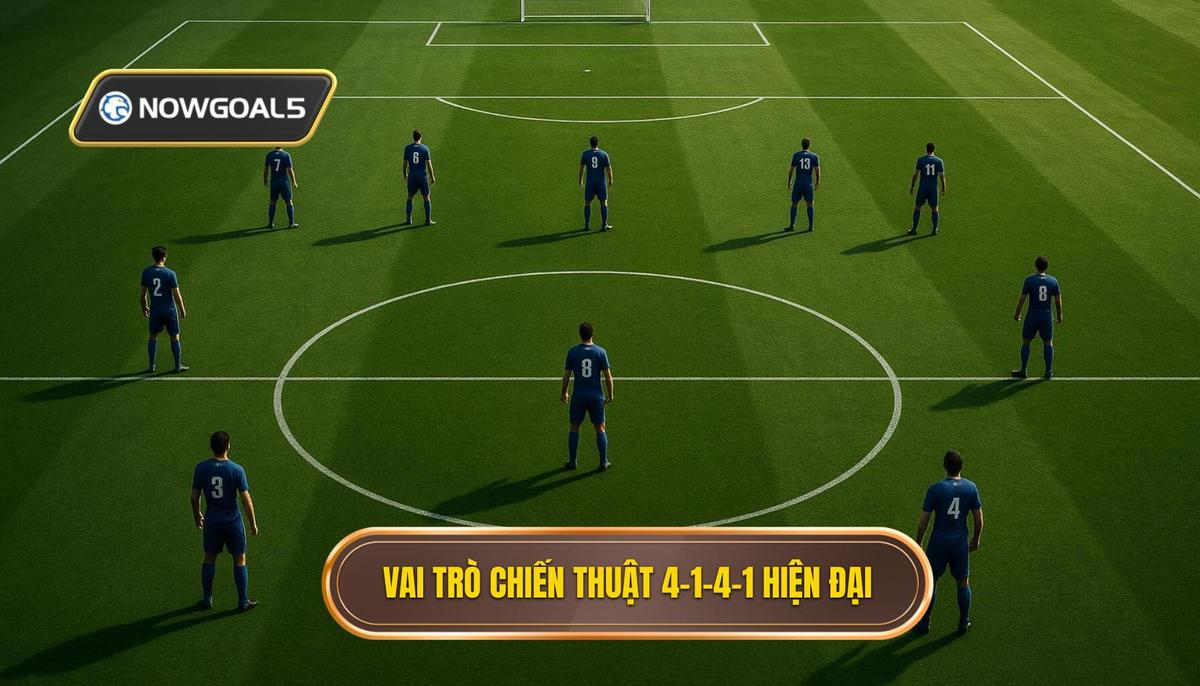 Vị Thế Của Chiến thuật 4-1-4-1 Trong Bóng Đá Hiện Đại