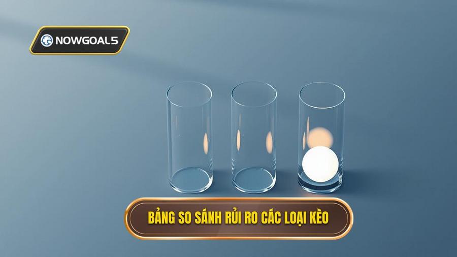 3. Bảng so sánh rủi ro các loại kèo