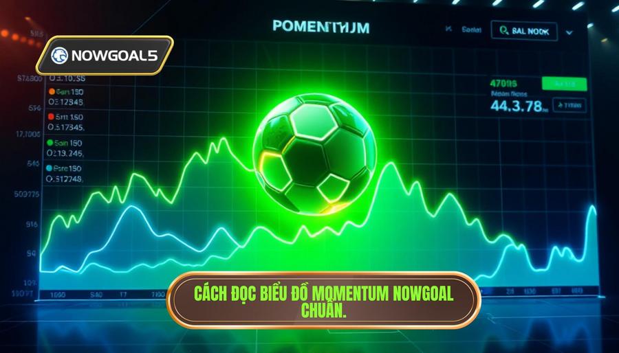  Cách đọc biểu đồ momentum Nowgoal chuẩn
